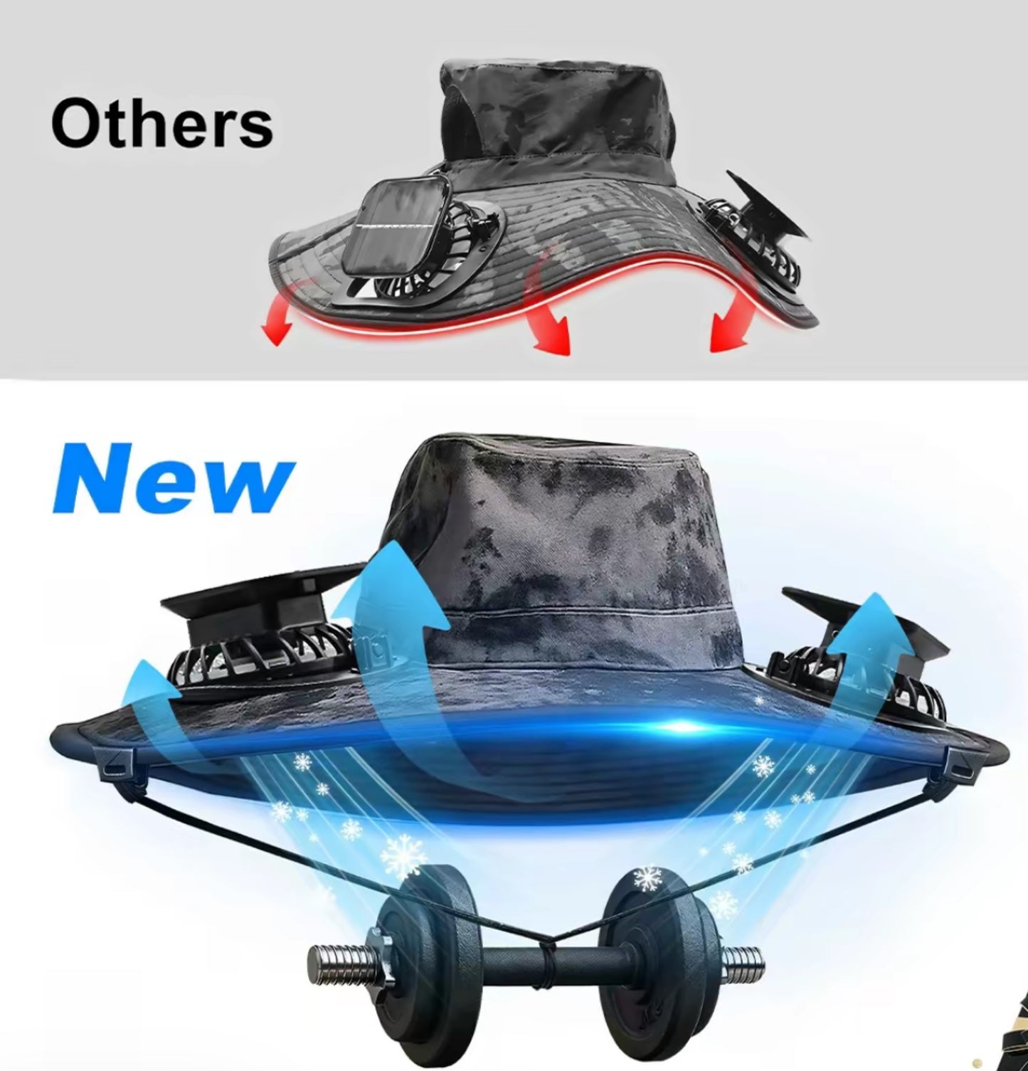 2025 Solar Fan Hat – Breathable, Waterproof, Wide-Brim Sun Hat with Built-in Fan for Outdoor & Fishing Use | Dual Power Options: Solar & Battery | 3-Speed Cooling | Stay Cool & Protected